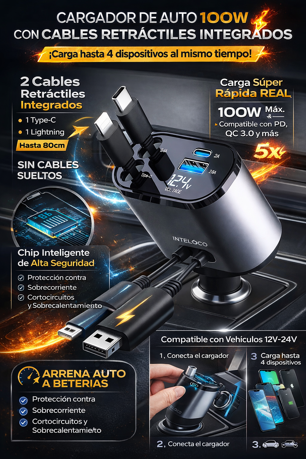 ADAPTADOR CARGADOR MULTIPLE DE CARRO